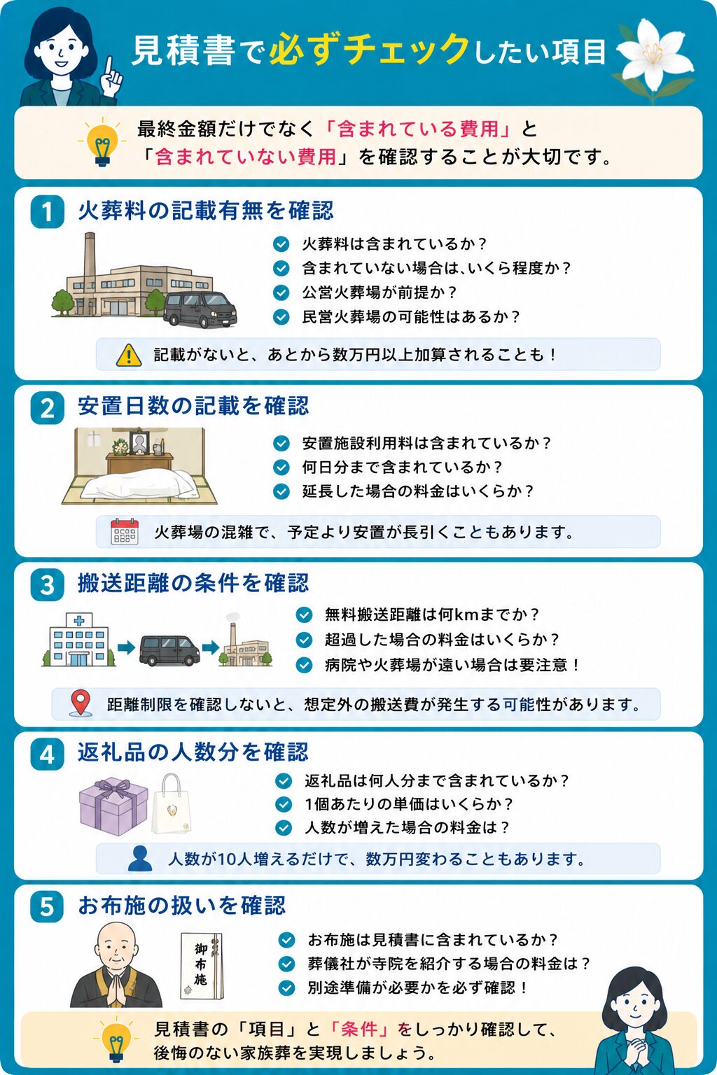 見積書で必ずチェックしたい項目