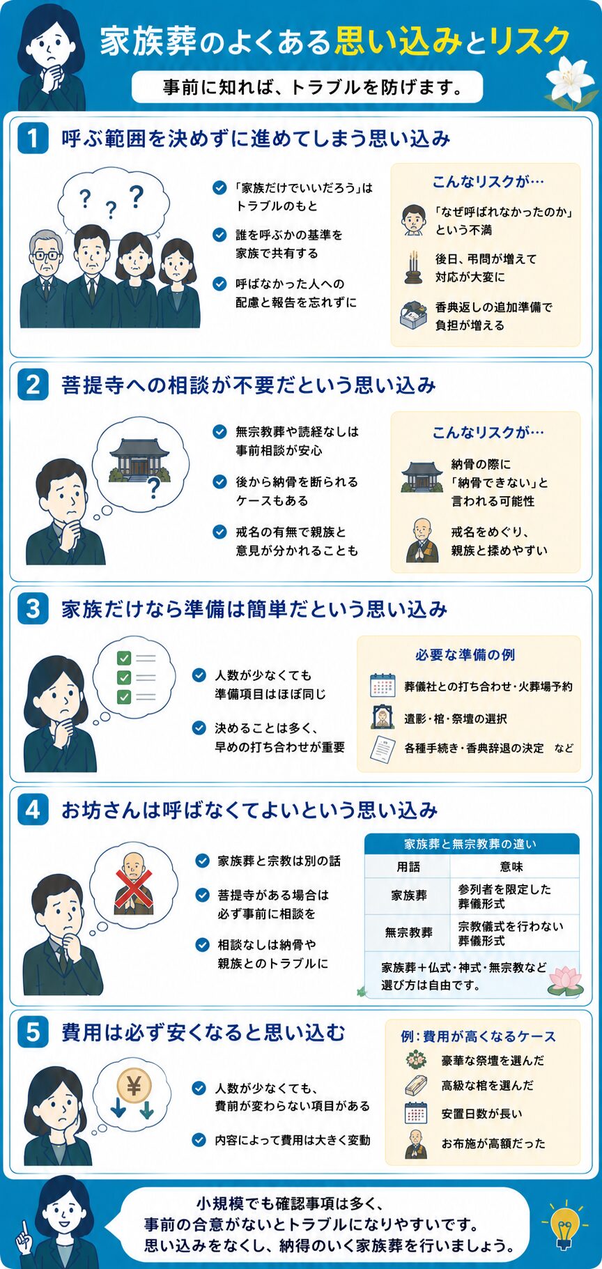 家族葬の思い込みが招きやすい後悔とトラブル