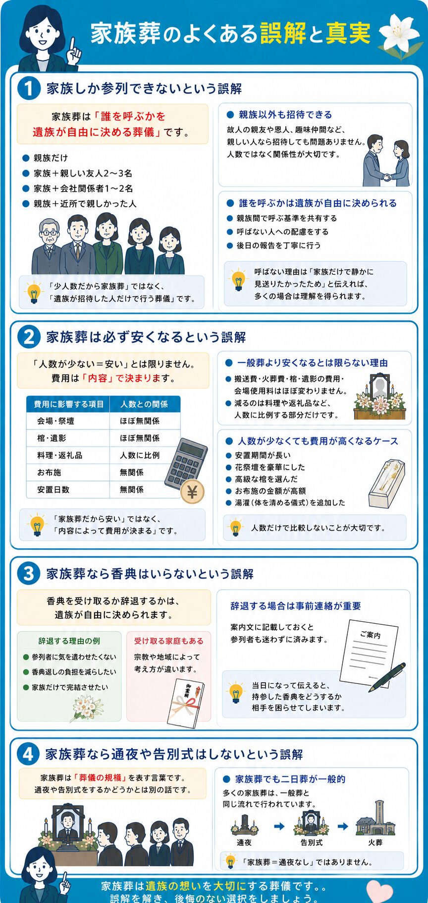 家族葬のよくある誤解や勘違い4選