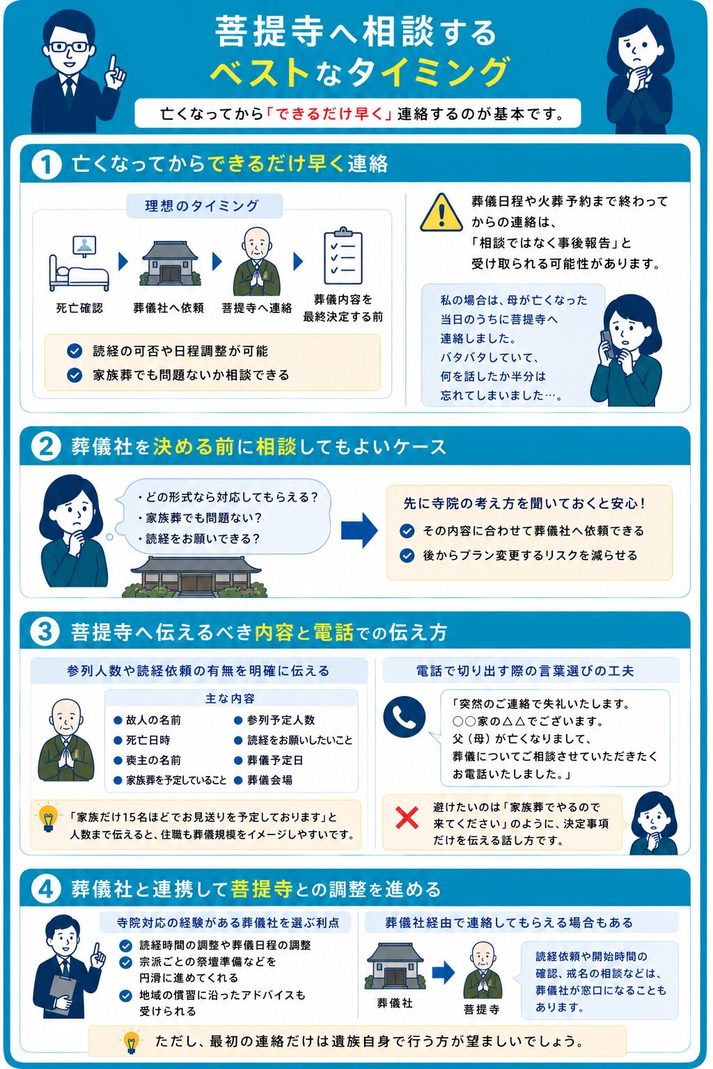 菩提寺へ相談するベストなタイミング