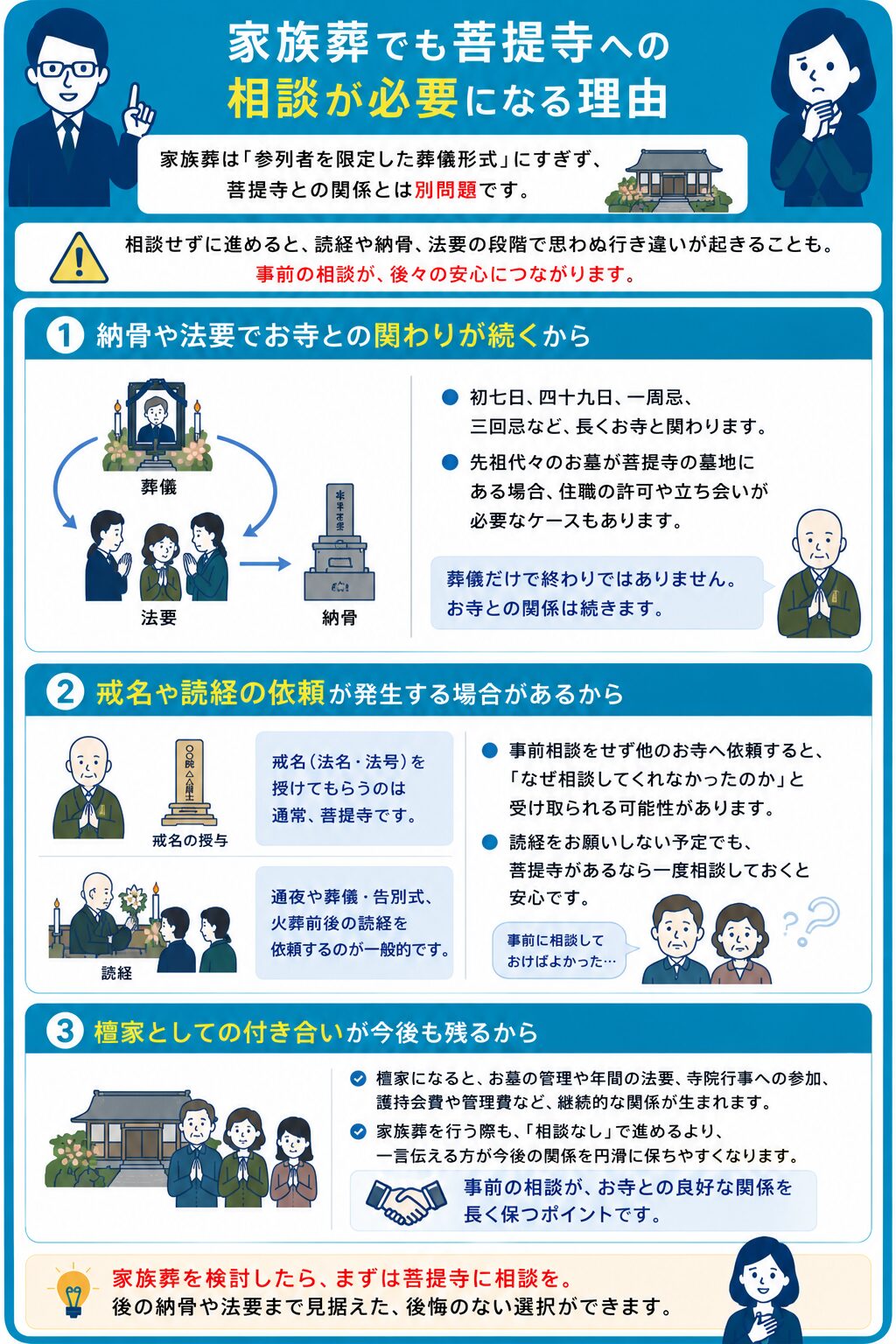 家族葬でも菩提寺への相談が必要になる理由