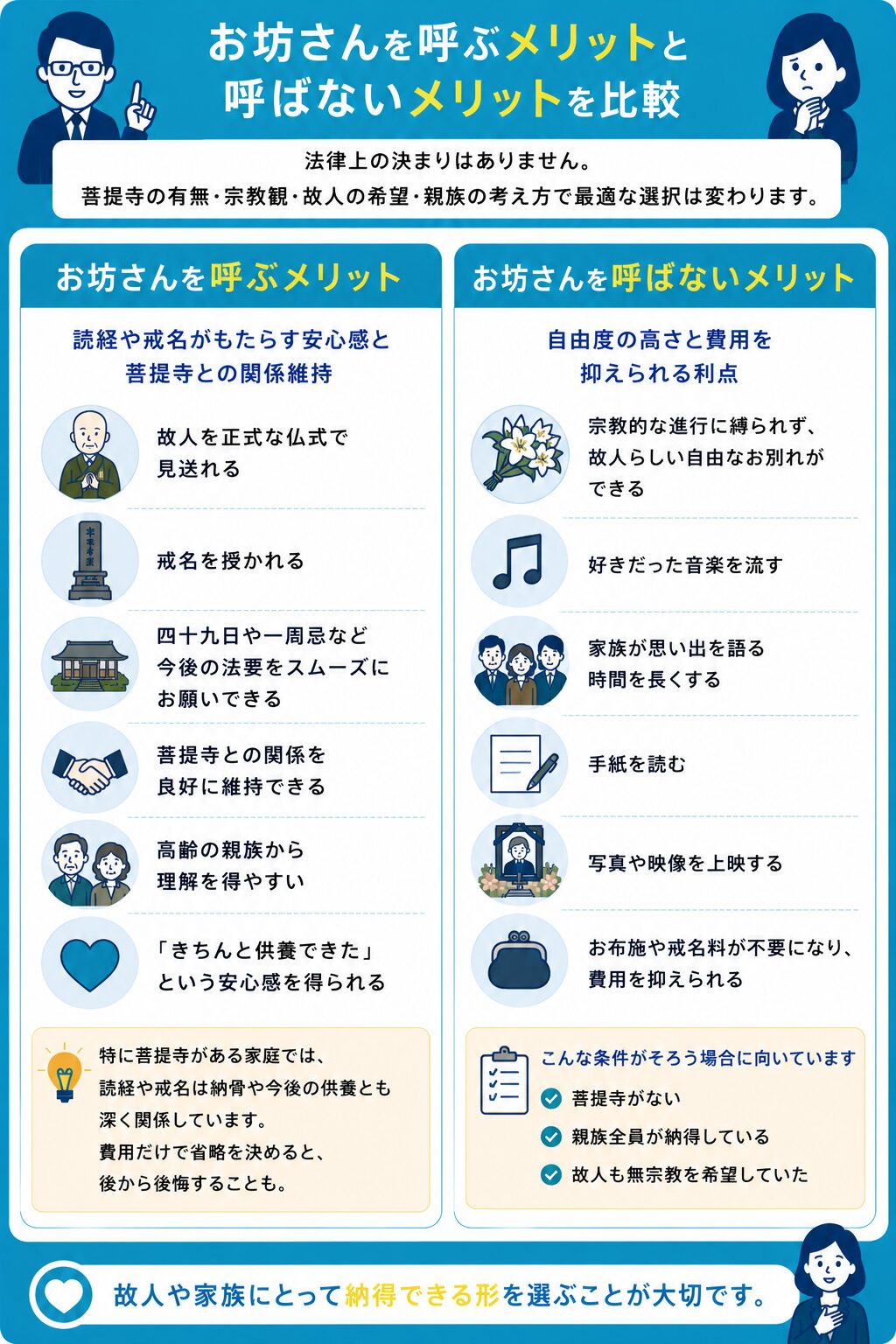 お坊さんを呼ぶメリットと呼ばないメリットを比較