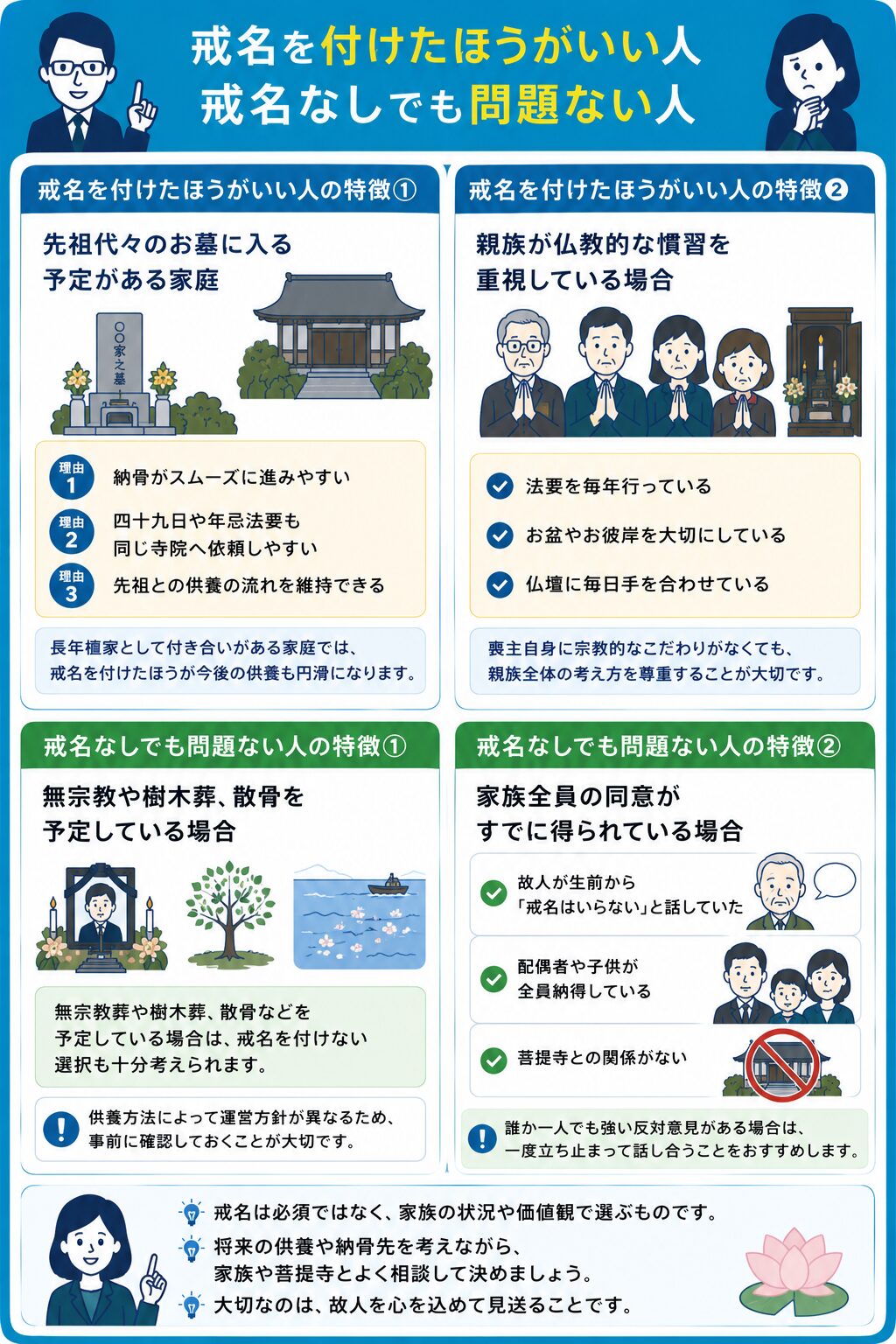 戒名を付けたほうがいい人・なしでも問題ない人