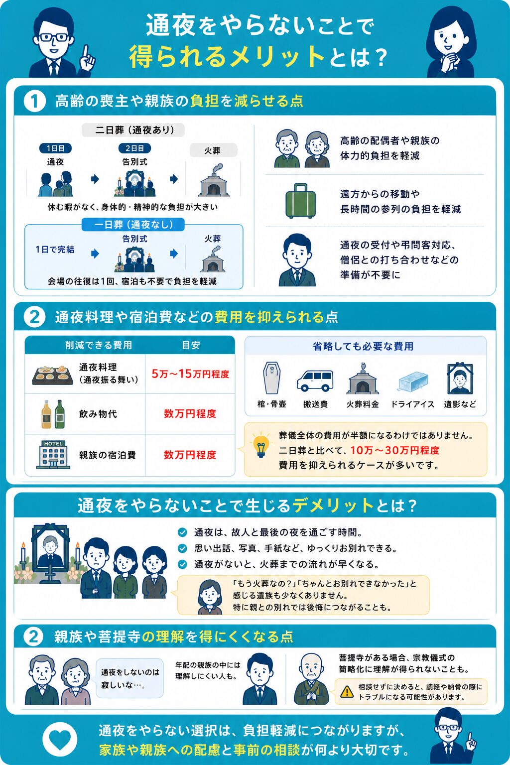 家族葬で通夜をやらないメリットとデメリット
