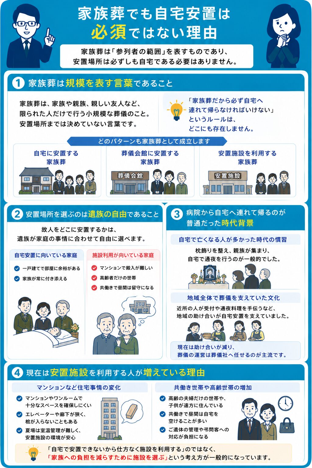 家族葬でも自宅安置は必須ではない理由