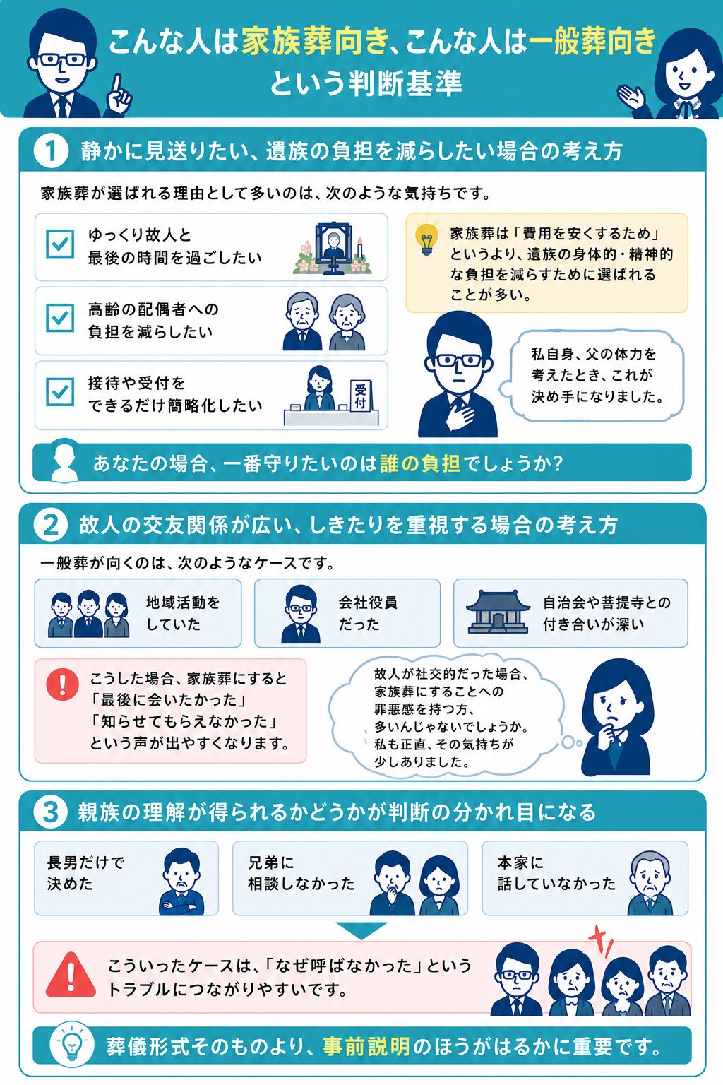こんな人は家族葬向き、こんな人は一般葬向きという判断基準