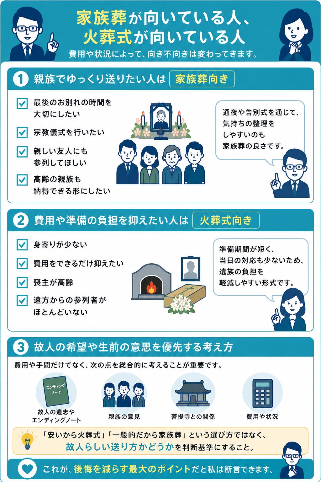 家族葬が向いている人、火葬式が向いている人