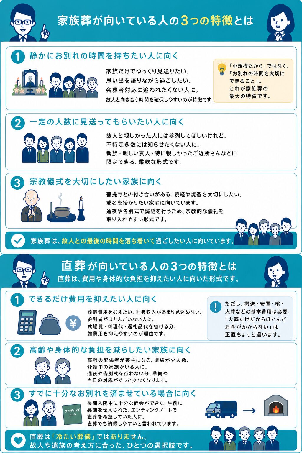 家族葬と直葬が向いている人の特徴