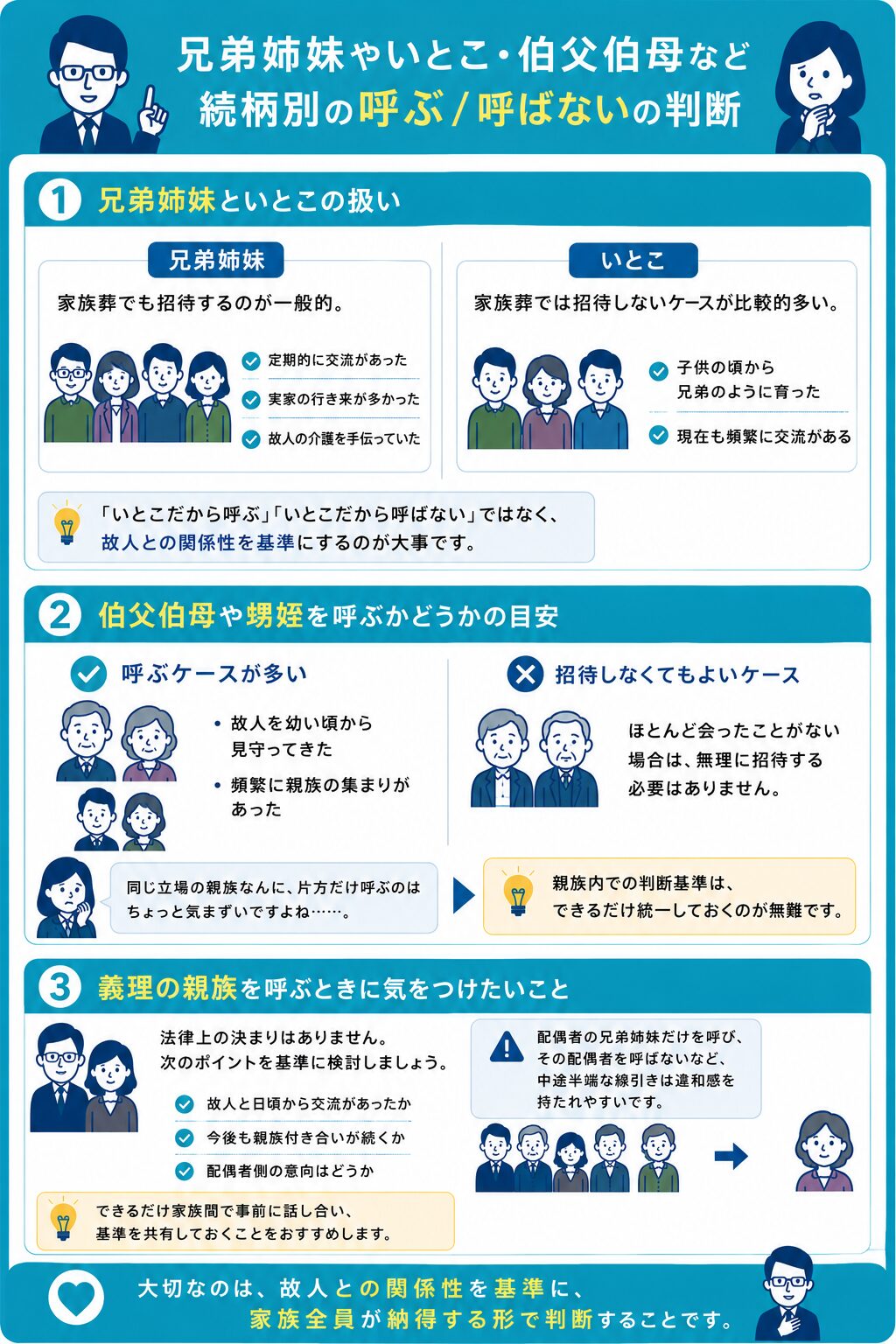 兄弟姉妹やいとこ~伯父伯母など続柄別の呼ぶ/呼ばないの判断