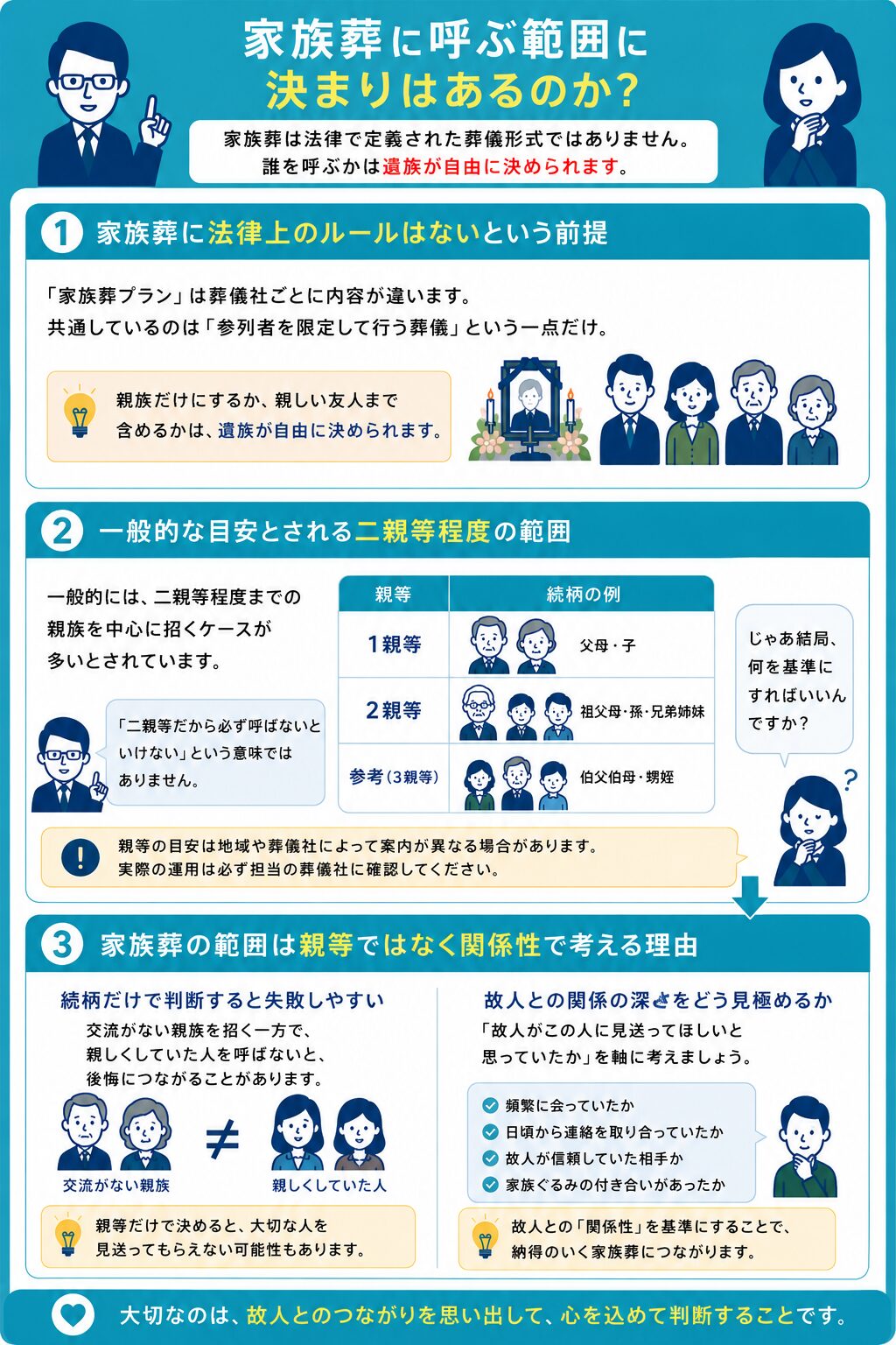 家族葬に呼ぶ範囲に決まりはあるのか