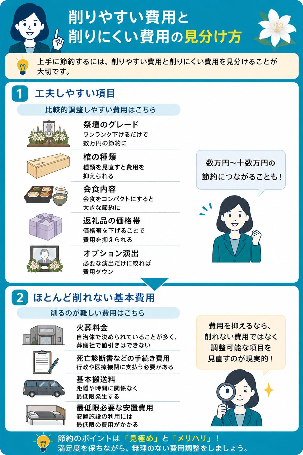 削りやすい費用と削りにくい費用の見分け方